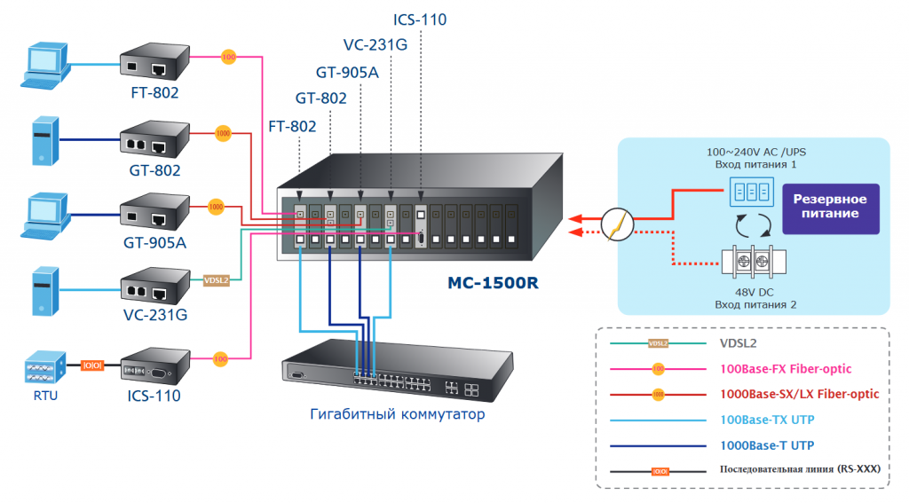схема подключения mc-1610mr