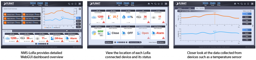 интерфейс WebGUI