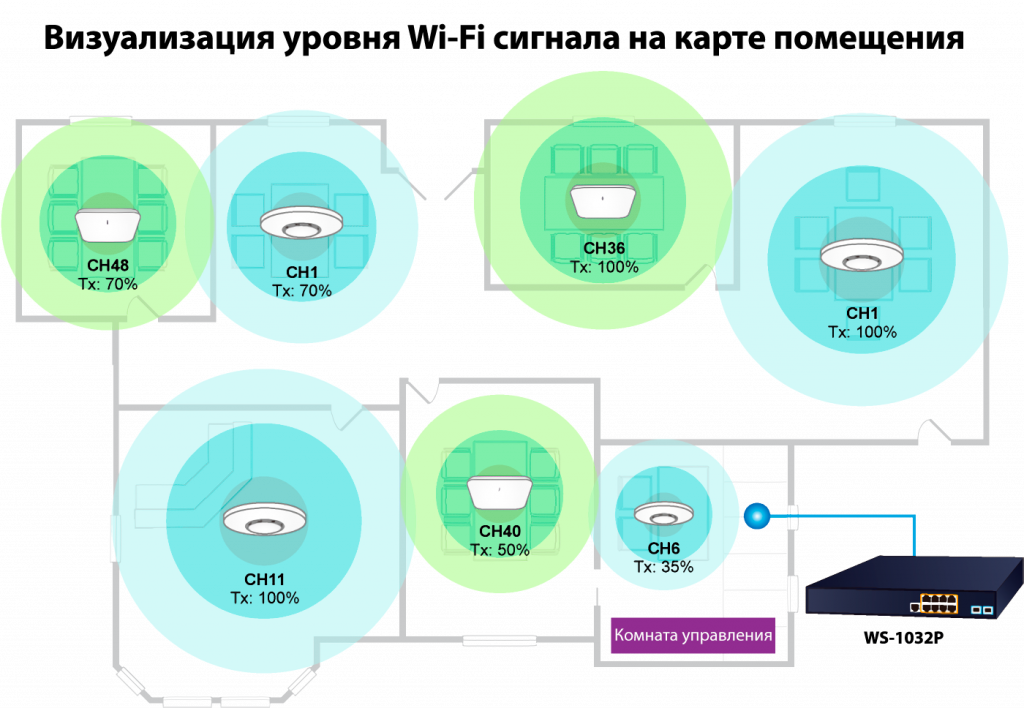 арта помещения с уровнем сигнала wifi