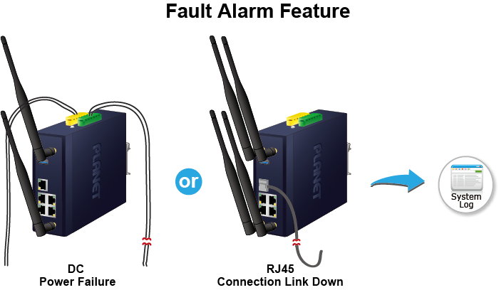  аварийное оповещение