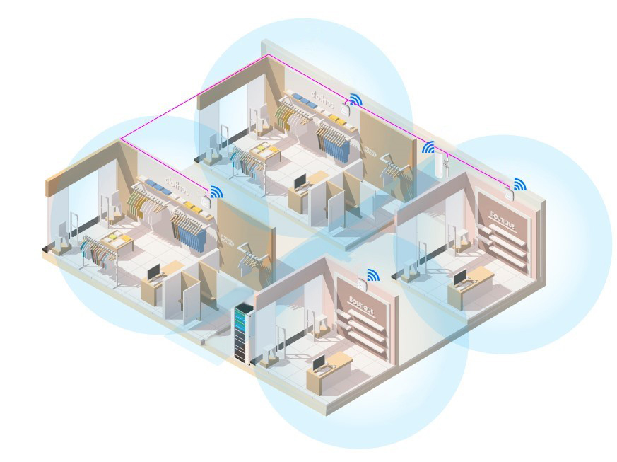 управление беспроводной сетью