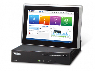 Централизованное управление 