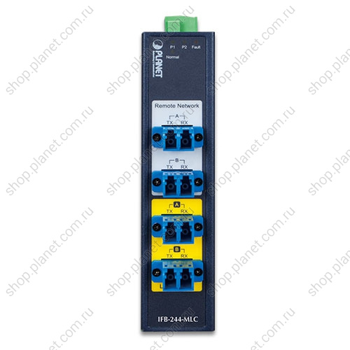 Коммутатор промышленный ByPass, 4 порта LC duplex 100/1000/10G/40G/100G, многомод, двухканальный фото 3 Коммутатор промышленный ByPass, 4 порта LC duplex 100/1000/10G/40G/100G, многомод, двухканальный IFB-244-MLC фото 3